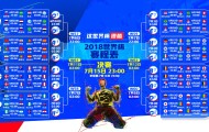 Baccarat-独行侠孤影难明，科维托娃20连败与达拉斯教练的帅位危局